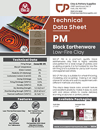 PM Black Earthenware