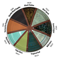 2025 New Glazes - Red Clay