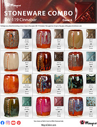 SW119 Cinnabar Glaze Combinations