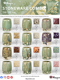 SW193 Ivy Glaze Combinations