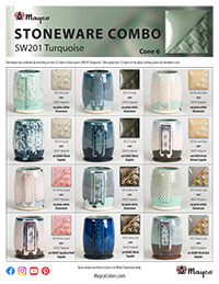 SW201 Turquoise Glaze Combinations