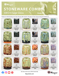 SW514 Sage Gloss Glaze Combinations